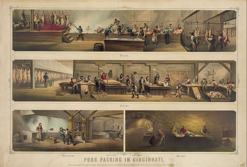 PorkPackingCincinnati-1873 @ wikipedia.org
© Ehrgott & Krebs, Library of Congress