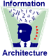 InformationArchitecture